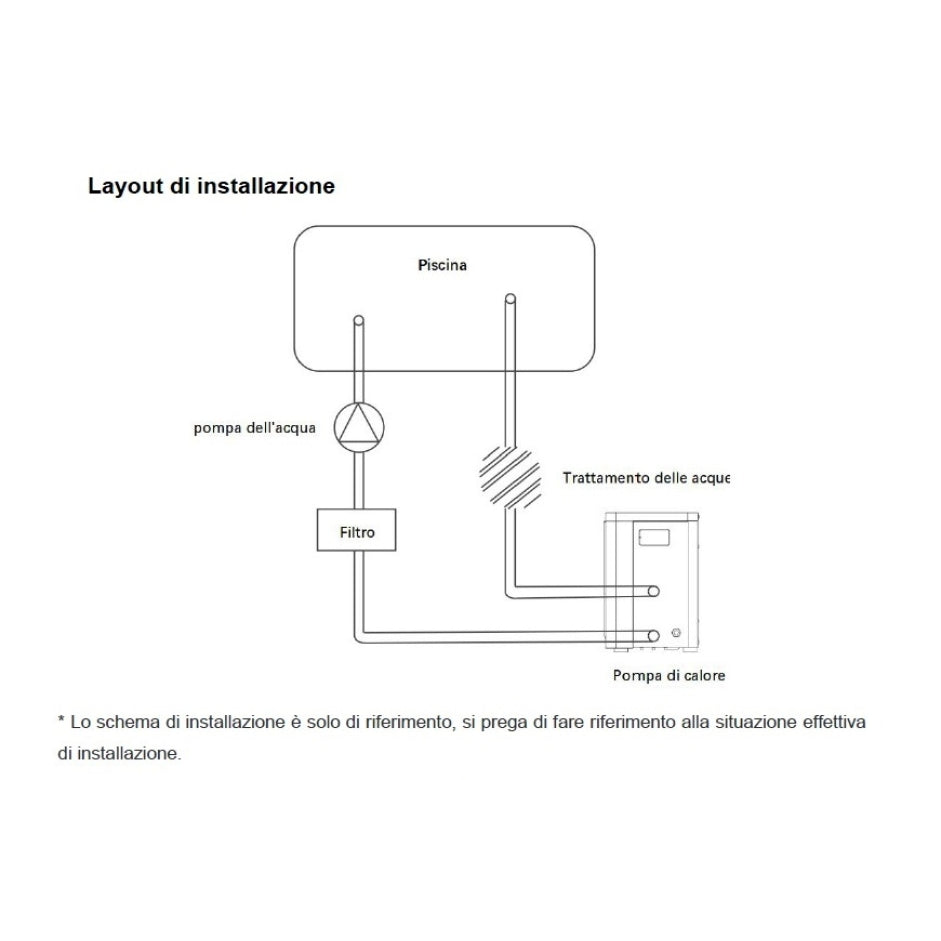 Pompa di Calore Hayward Micro 2,5 kW per Piscine fino a 15 m³ con Bluetooth