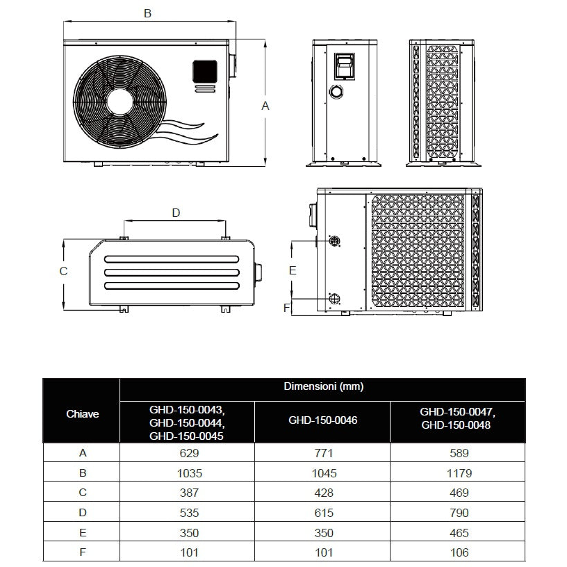 Pompa di Calore Garden Pac Pro Full Inverter 12 kW per Piscine da 30 a 60 m³