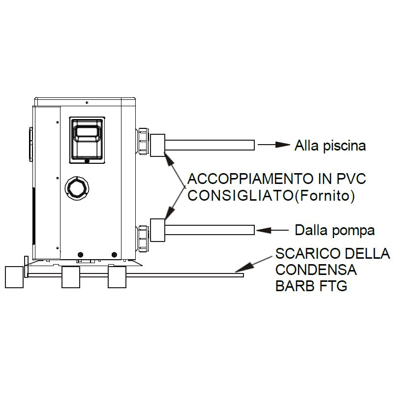 Pompa di Calore Garden Pac Pro Full Inverter 12 kW per Piscine da 30 a 60 m³